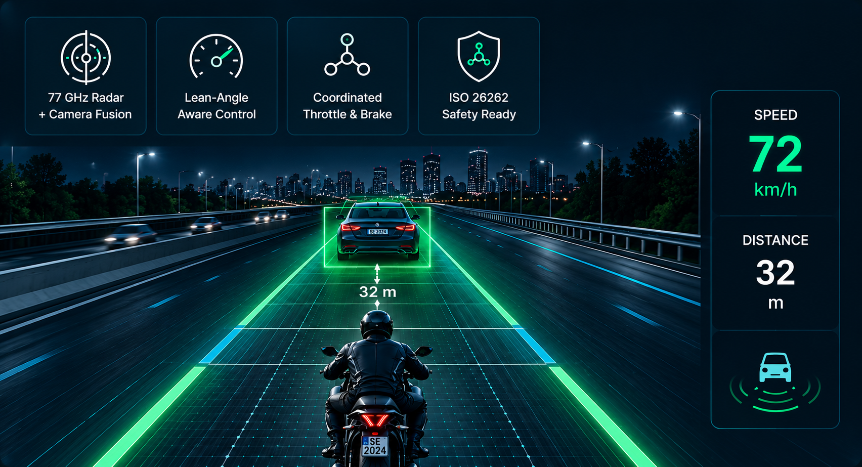 Motorcycle adaptive cruise control on a highway at night