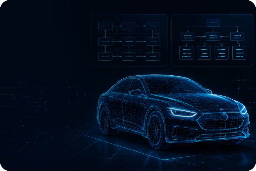 System software engineering illustration