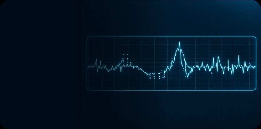 CAN and ECU data captured from a vehicle