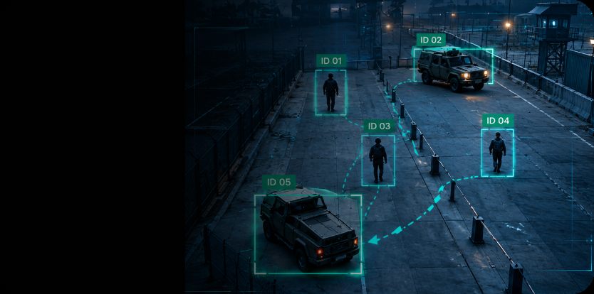 Multiple objects tracked across a scene